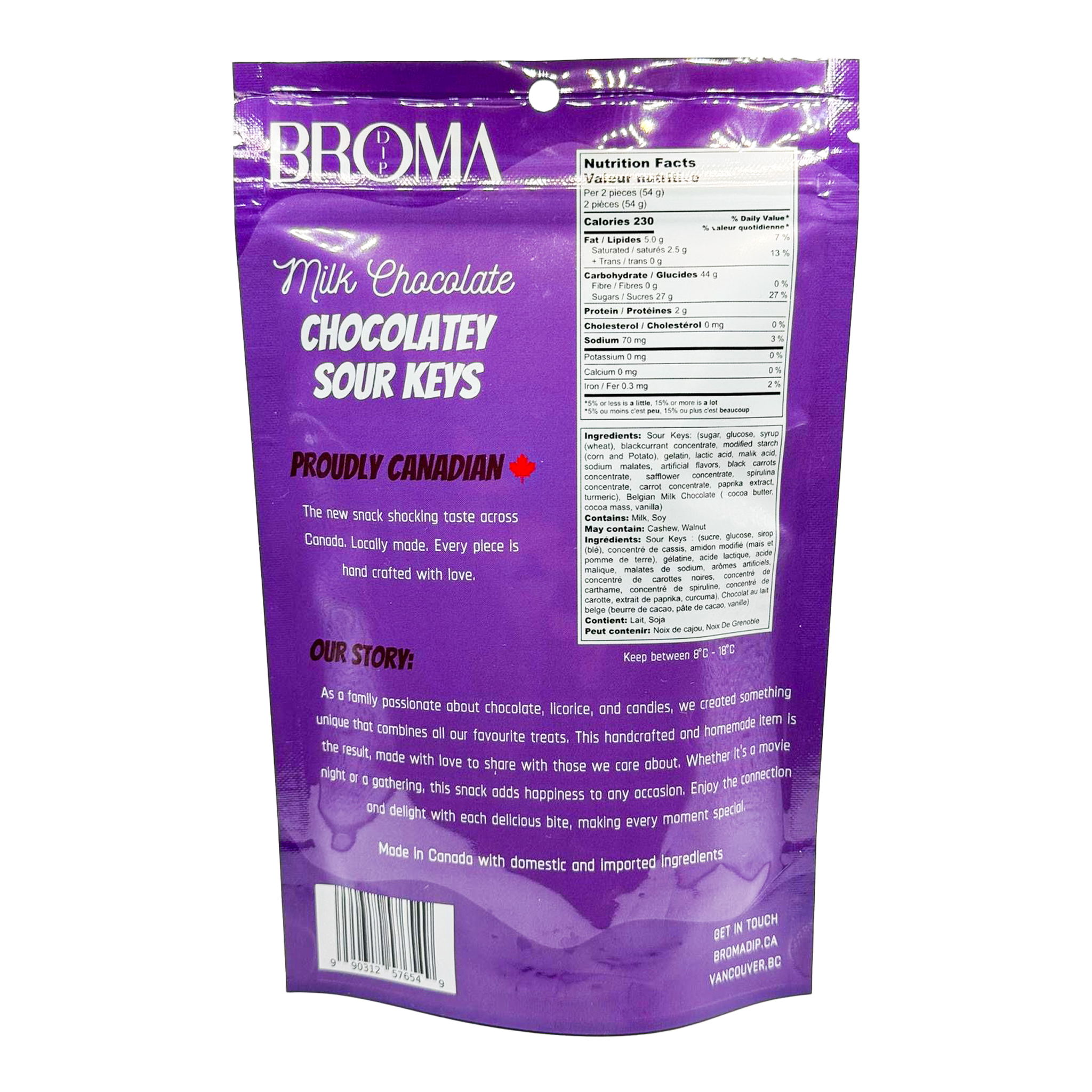 Chocolatey Sour Keys