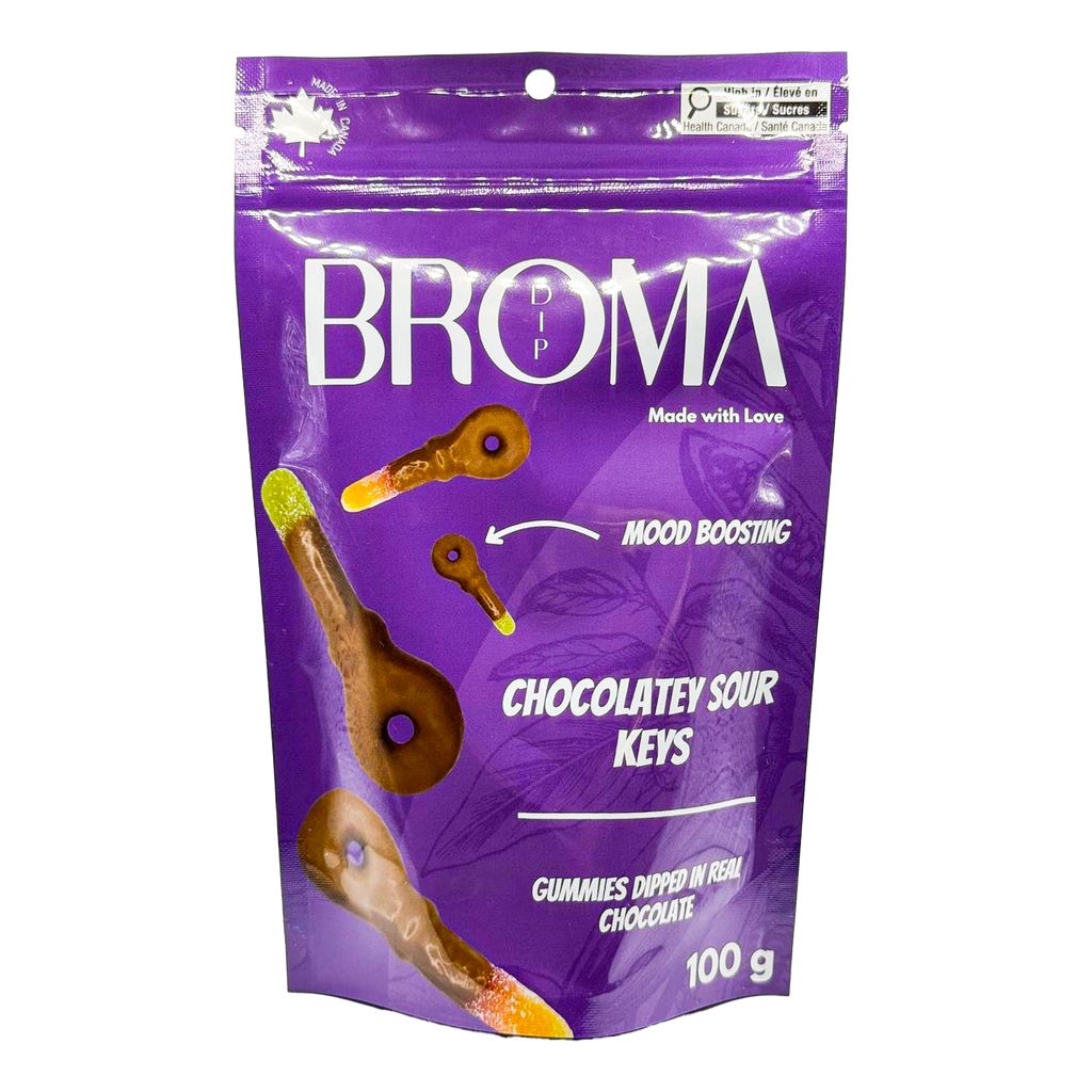 Chocolatey Sour Keys