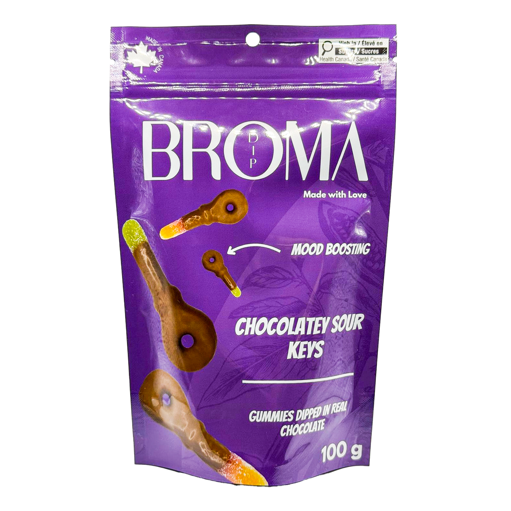 Chocolatey Sour Keys